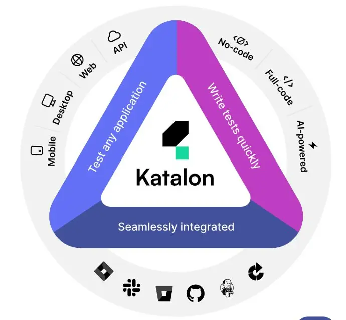 Automation Testing Dengan Katalon